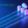 Czym jest Imunify360?